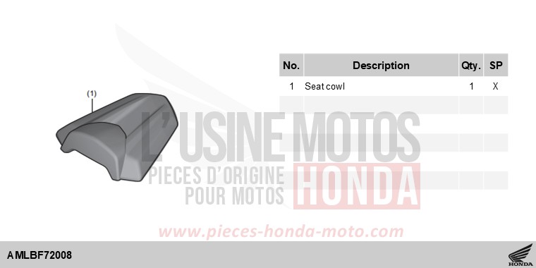 KIT,SEAT COWL *RED* de Hornet 750 DEGITAL SILVER METALLIC (NHA30) 2025